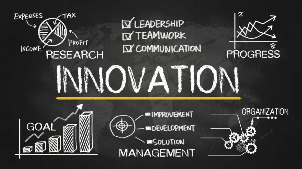innovatie
