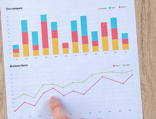 Retorno de la inversión en innovación: la guía definitiva