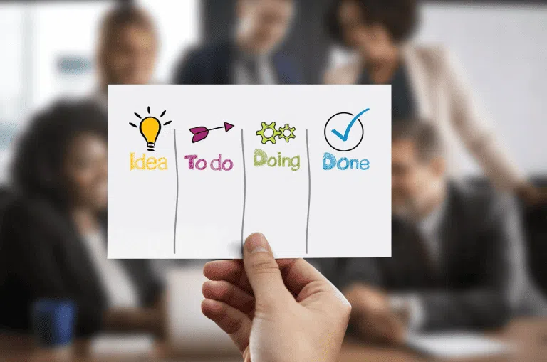 Erfolgsquote der Innovation