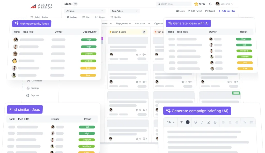 l'innovation alimentée par l'ai