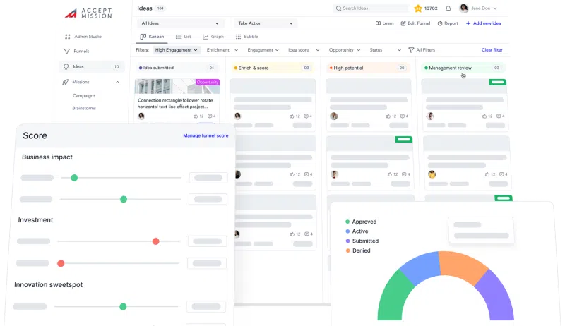 Structure de gestion des idées et enrichissement dans Accept Mission