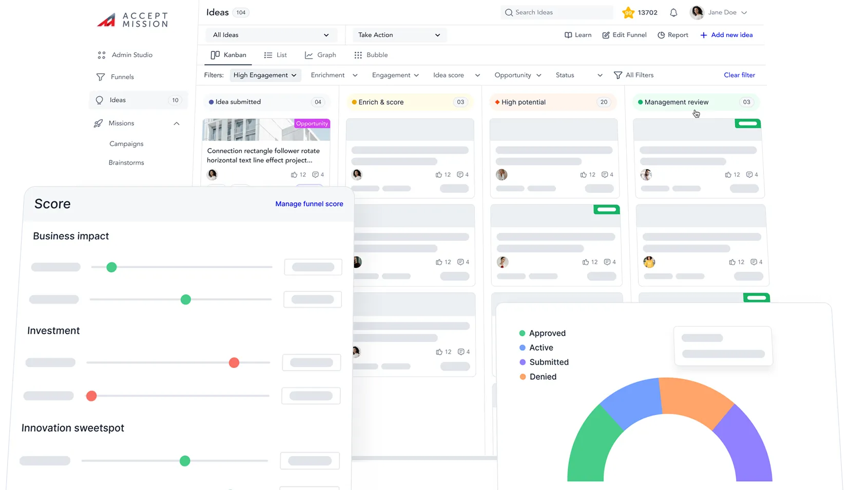 Idea Management for continuous improvements with Funnels