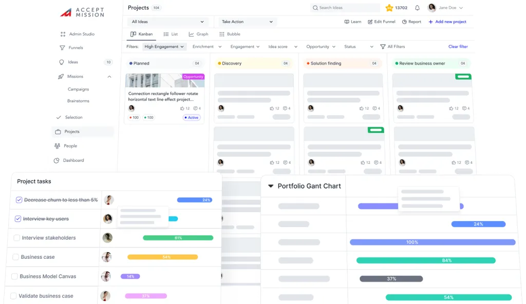 Gestion de projets et de portefeuilles