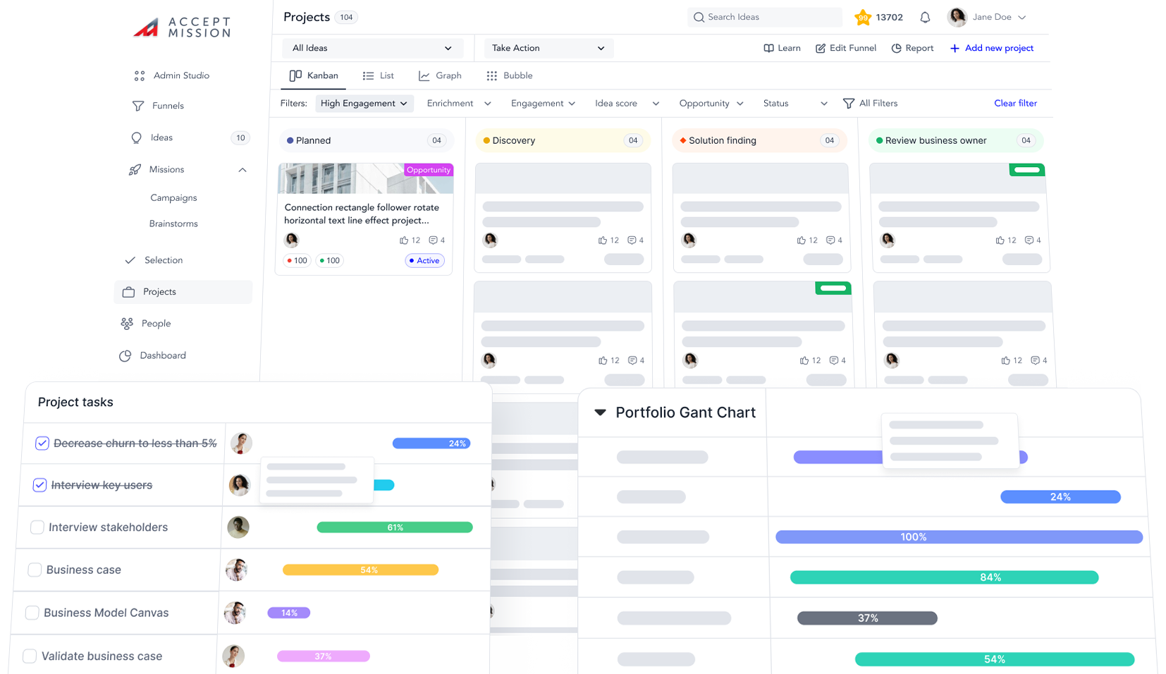 Project and Portfolio Management