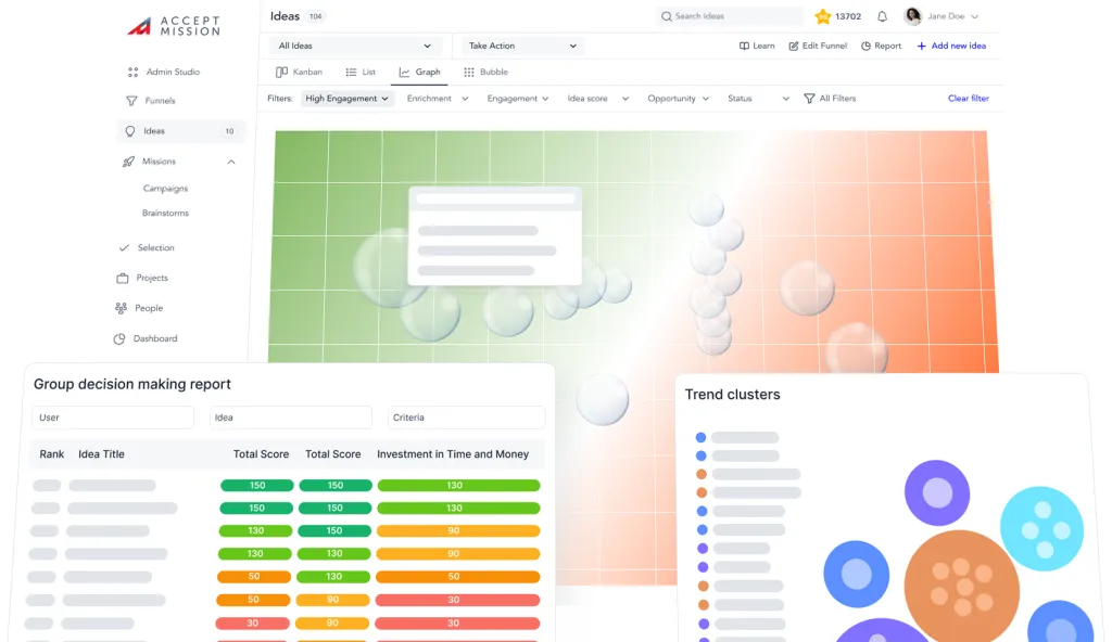 Noter et sélectionner les idées