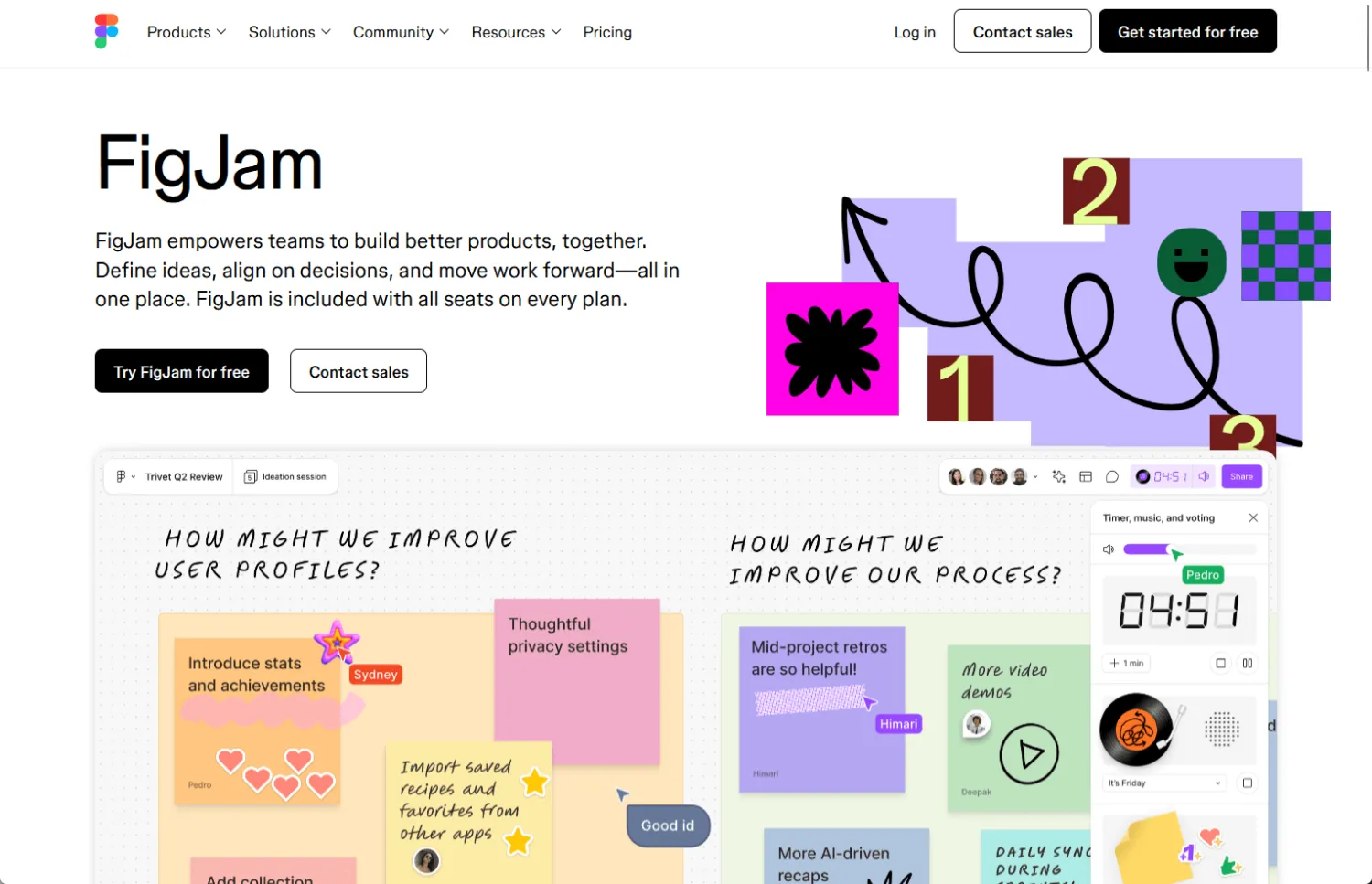 Interface du tableau de brainstorming et de collaboration FigJam.