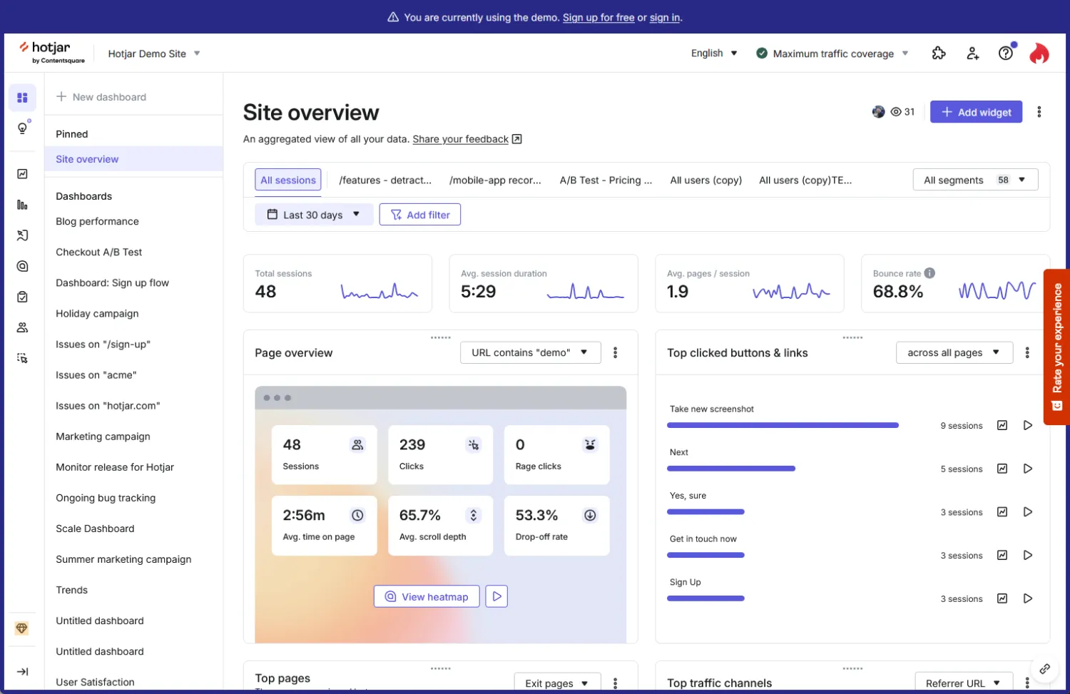Tableau de bord du site Hotjar avec affichage des données analytiques.