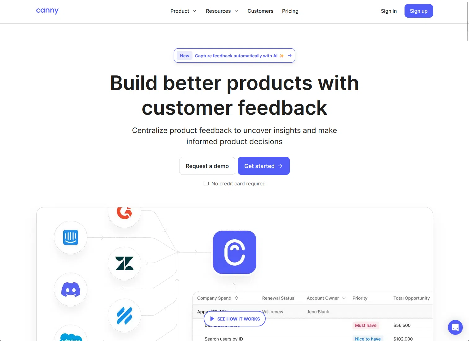 برنامج Canny: مركزية ملاحظات العملاء للحصول على منتجات أفضل.