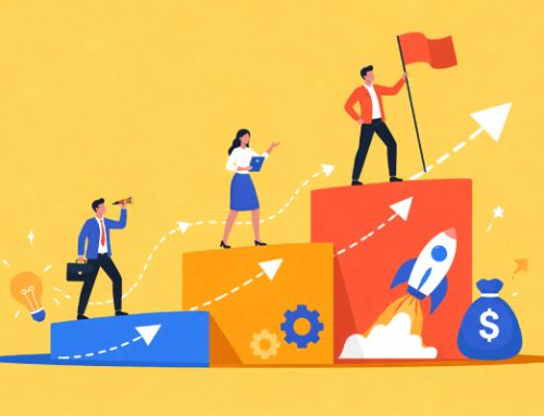 The Three Horizons of Growth: Simple Model for a Complex Portfolio