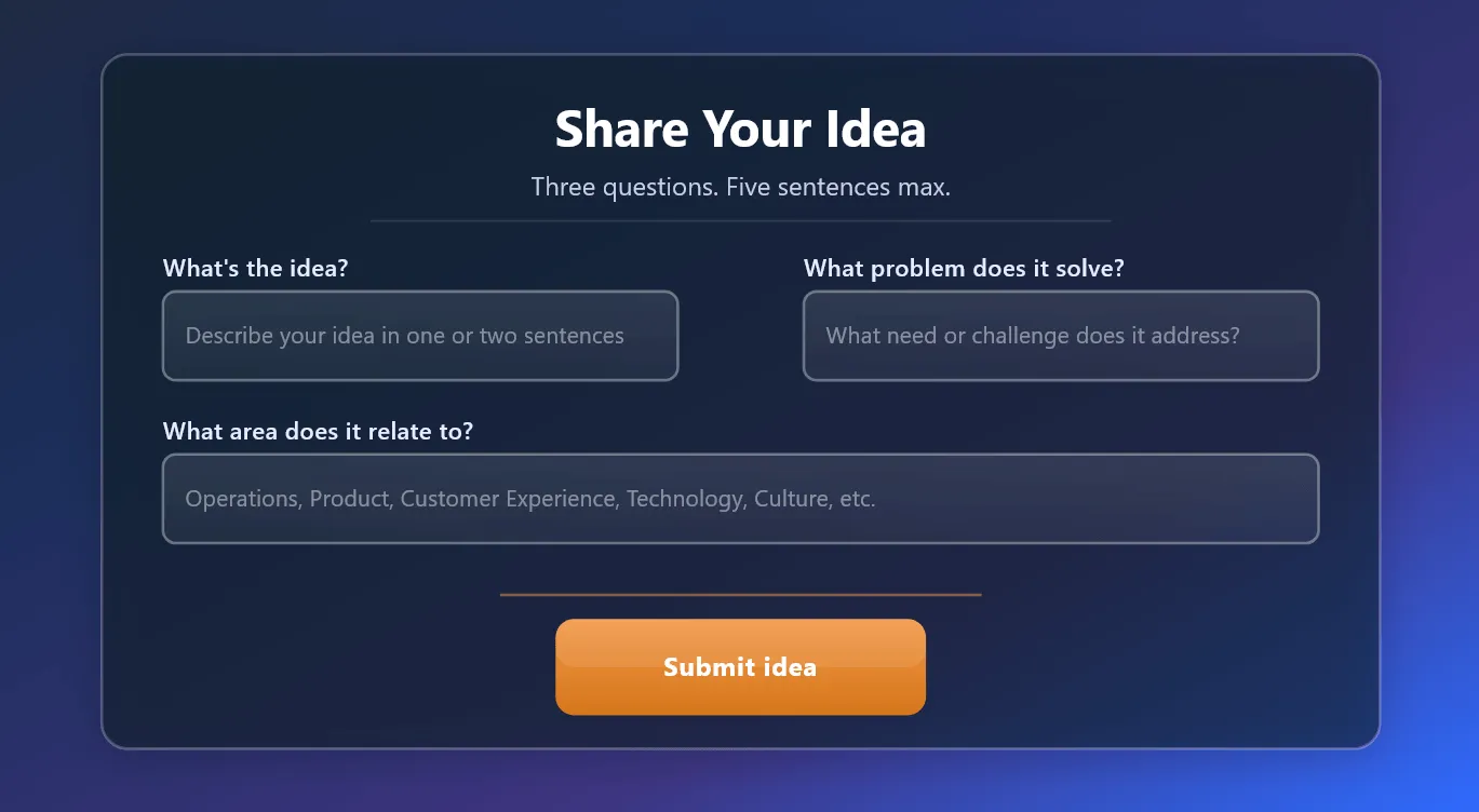 Screenshot of a minimal idea submission form with three fields: What's the idea, What problem does it solve, and What area does it relate to, with a Submit idea button.