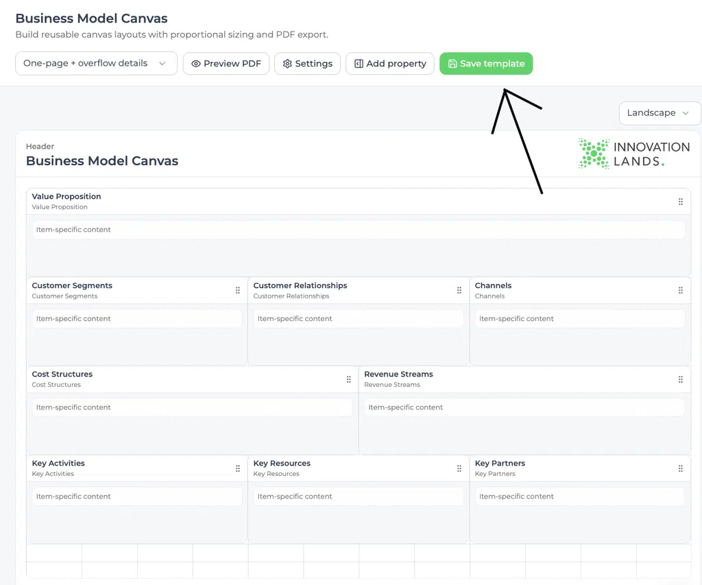 Editor del Business Model Canvas con botón para guardar plantillas