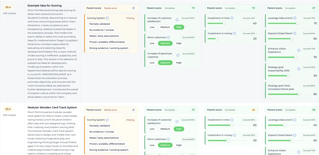 Tableau de bord d'évaluation des idées avec indicateurs de performance et curseurs