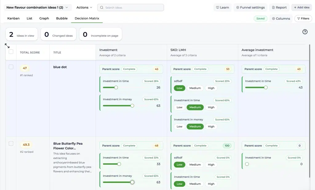 Decision matrix dashboard with ranked flavor ideas