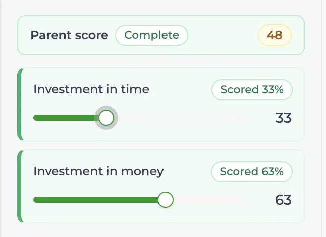 Tableau de bord des résultats des parents avec les investissements en temps et en argent