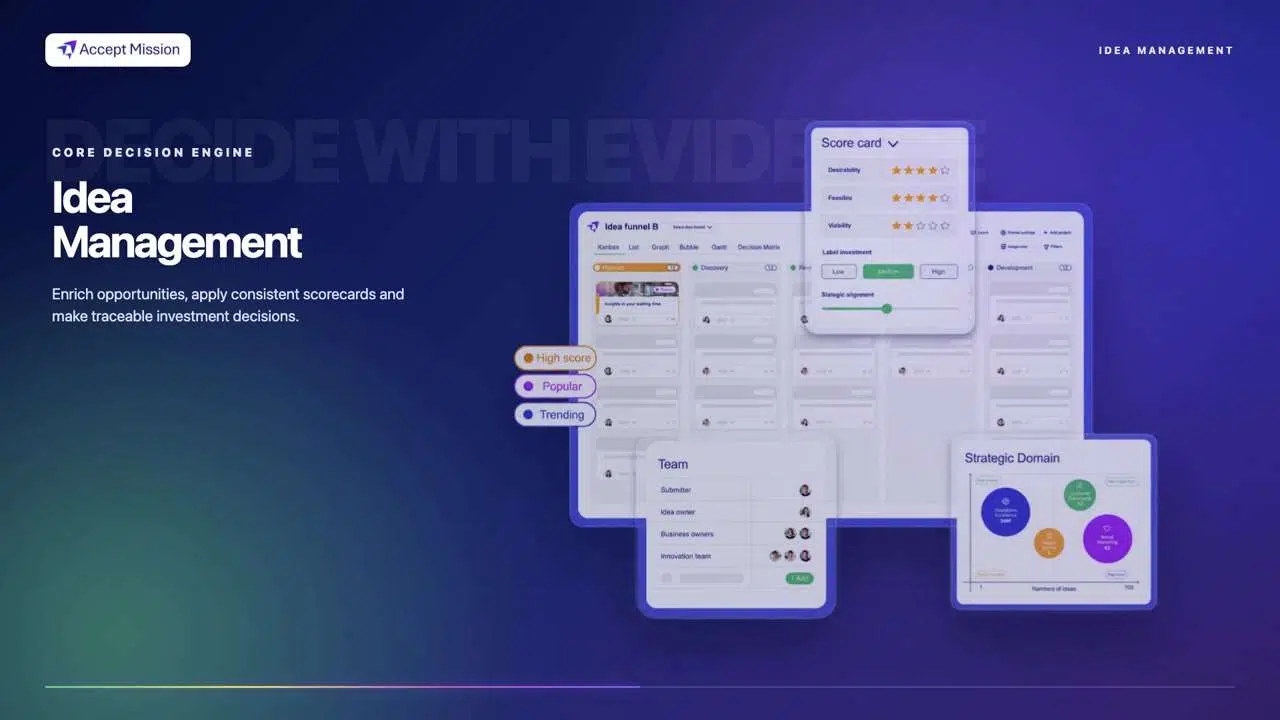 Accept Mission platform showing idea management and scorecards