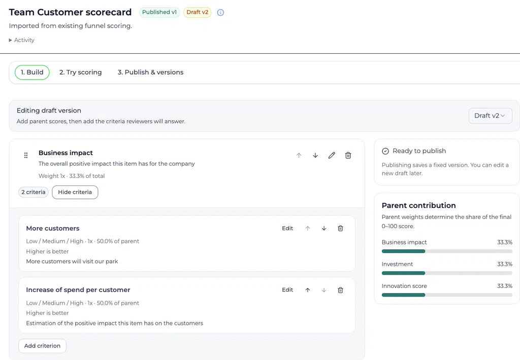 Tool zur Erstellung von Kunden-Scorecards mit Kriterien zur Bewertung der geschäftlichen Auswirkungen