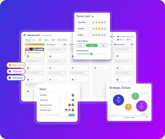 AI-powered idea management dashboard with scoring and team analytics